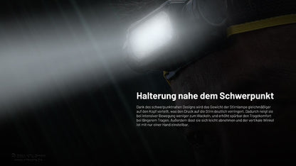 Nitecore HC65 UHE - 2000 Lumen - 3 Lichtquellen