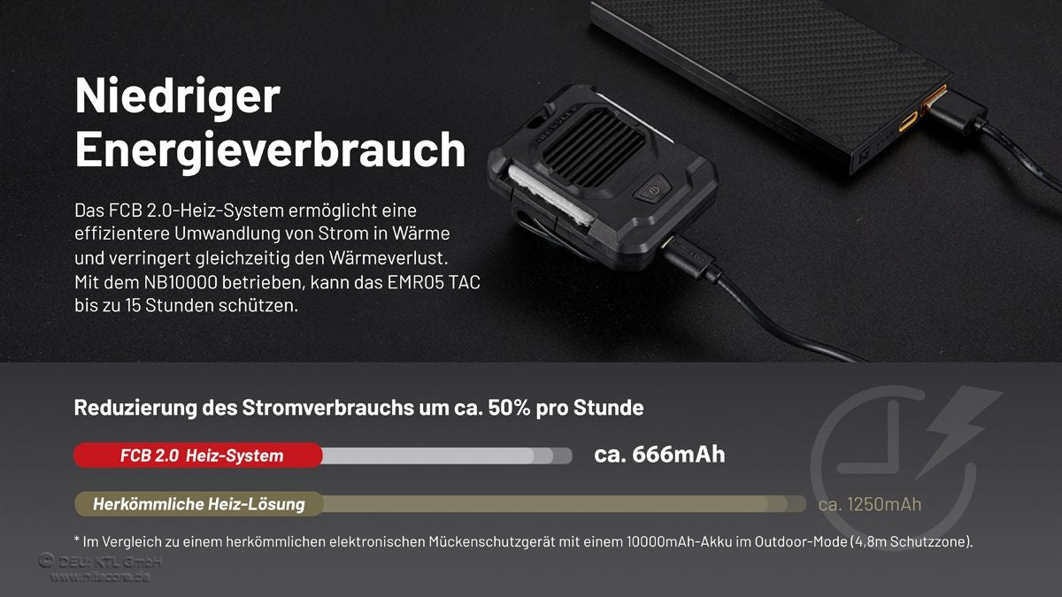 NITECORE EMR05 TAC - MÜCKENABWEHR GERÄT
