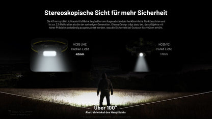 Nitecore HC65 UHE - 2000 Lumen - 3 Lichtquellen