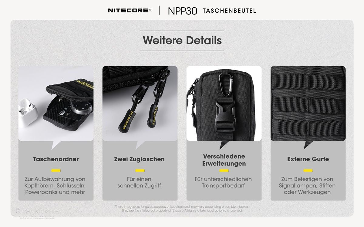 NITECORE POCKET EDC ORGANIZER NPP30