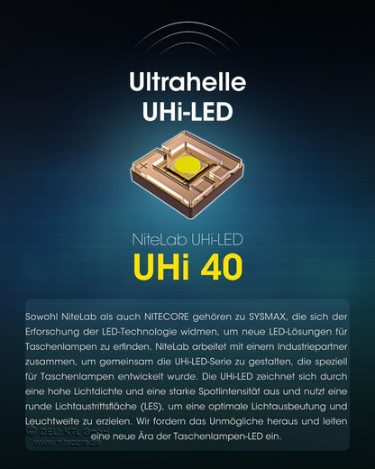 NITECORE MH12 PRO - 3300 LUMEN, UHi 40 LED EDC TASCHENLAMPE