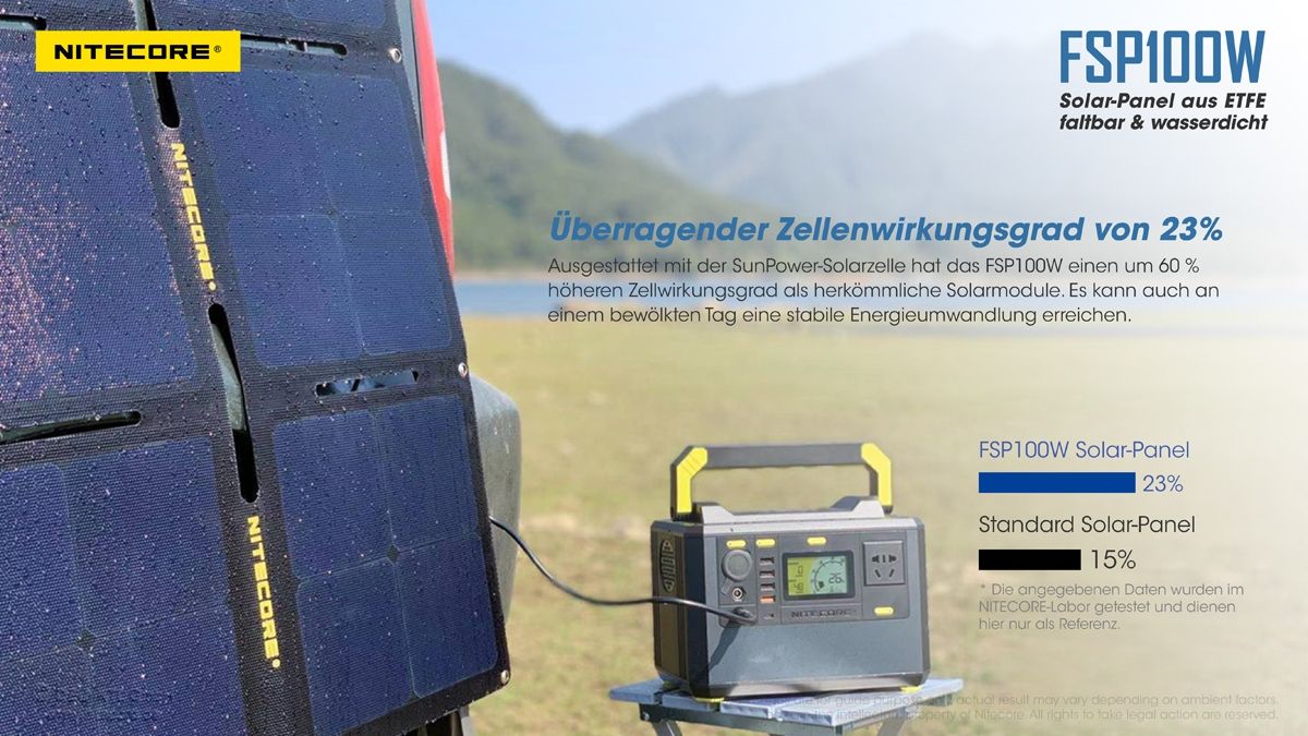 NITECORE OUTDOOR, SURVIVAL SOLARPANEL FSP100W IPX5- 100W