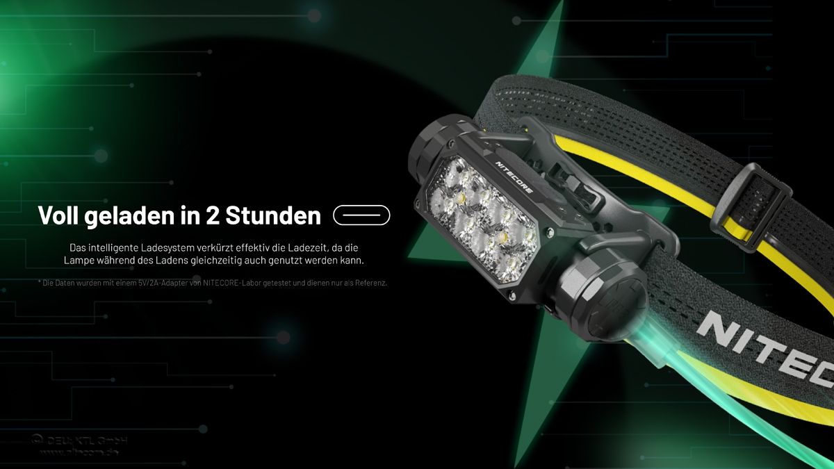 Nitecore HC65 UHE - 2000 Lumen - 3 Lichtquellen