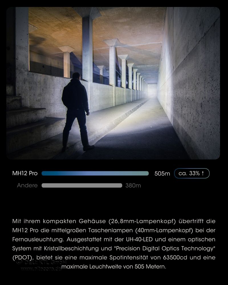 NITECORE MH12 PRO - 3300 LUMEN, UHi 40 LED EDC TASCHENLAMPE