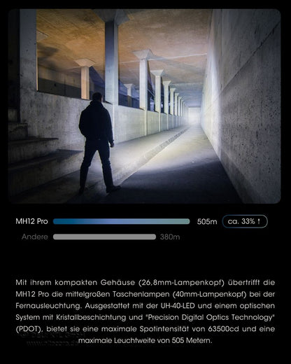 NITECORE MH12 PRO - 3300 LUMEN, UHi 40 LED EDC TASCHENLAMPE