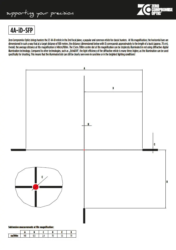 ZERO COMPROMISE ZIELFERNROHR ZC HUNTER 1,7-12x50