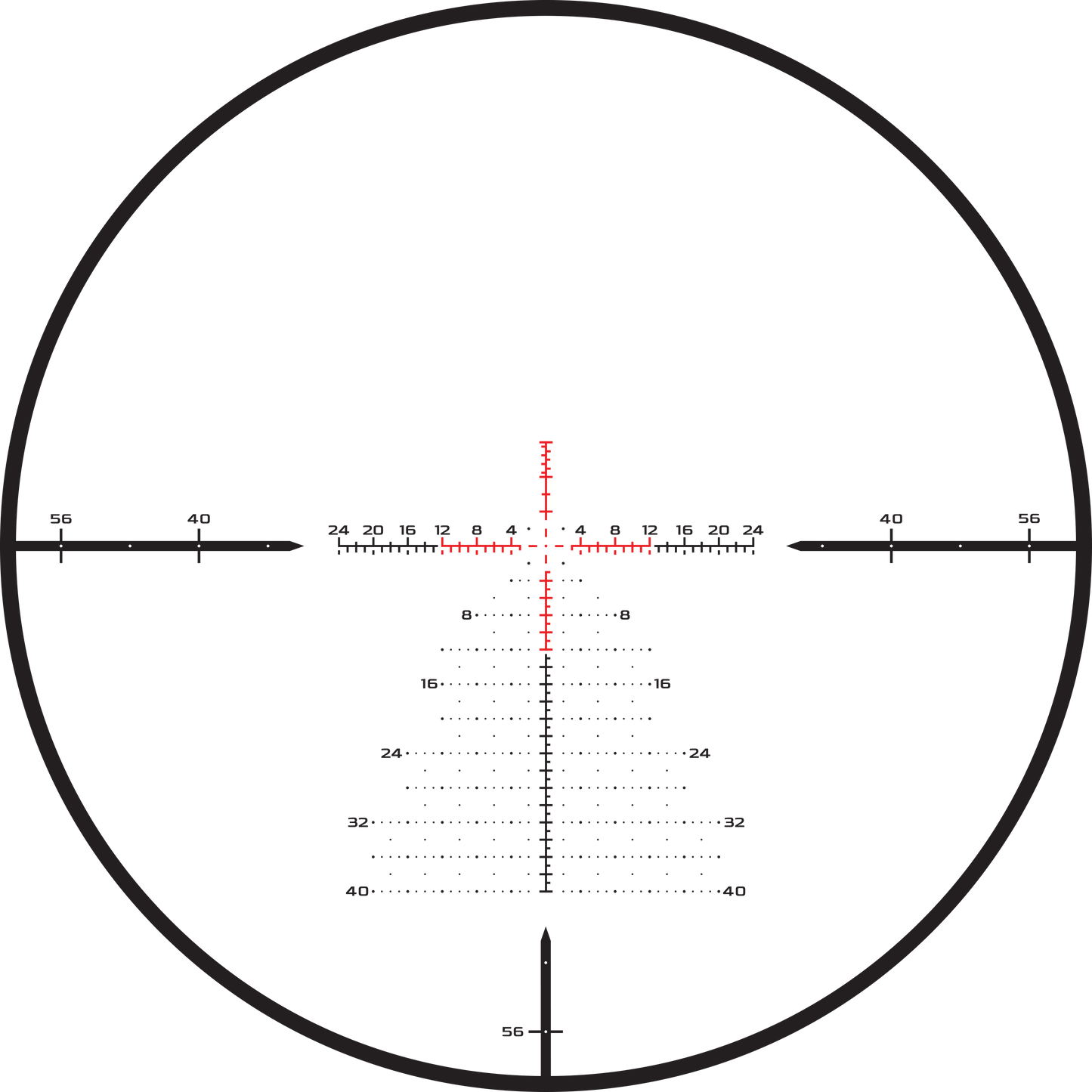 BLACK PIKE JUNGJÄGERPAKET 1 - Keltenarms VR1 & Stille im Wald SCHALLI
