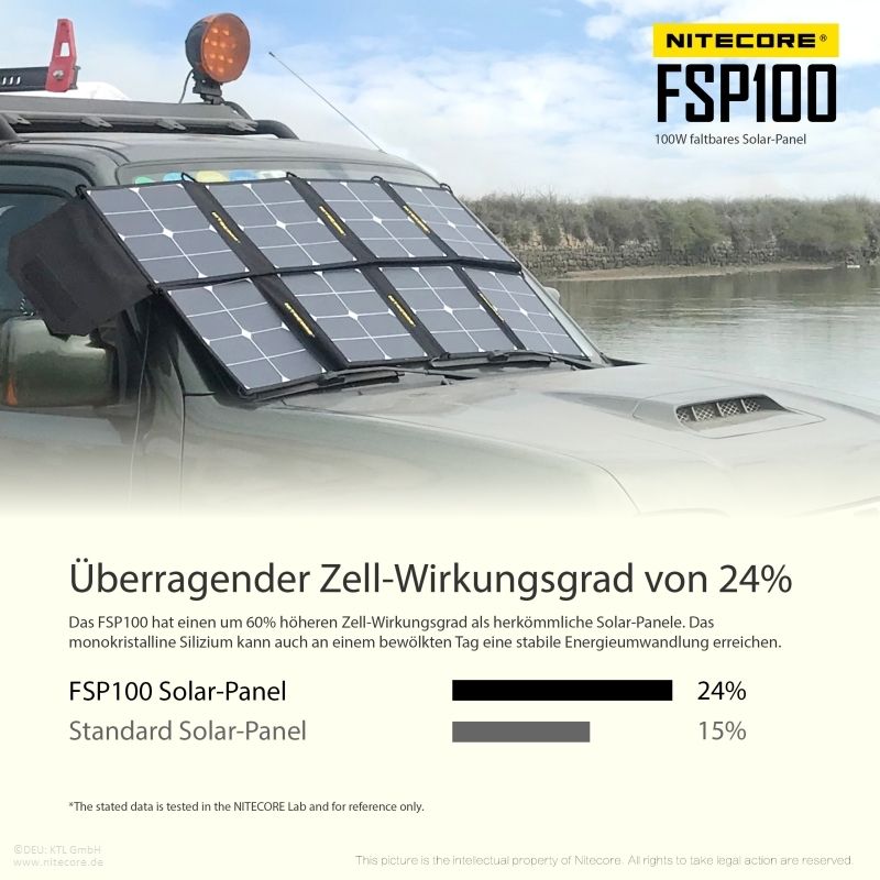 NITECORE OUTDOOR, SURVIVAL SOLARPANEL FSP100 - 100W
