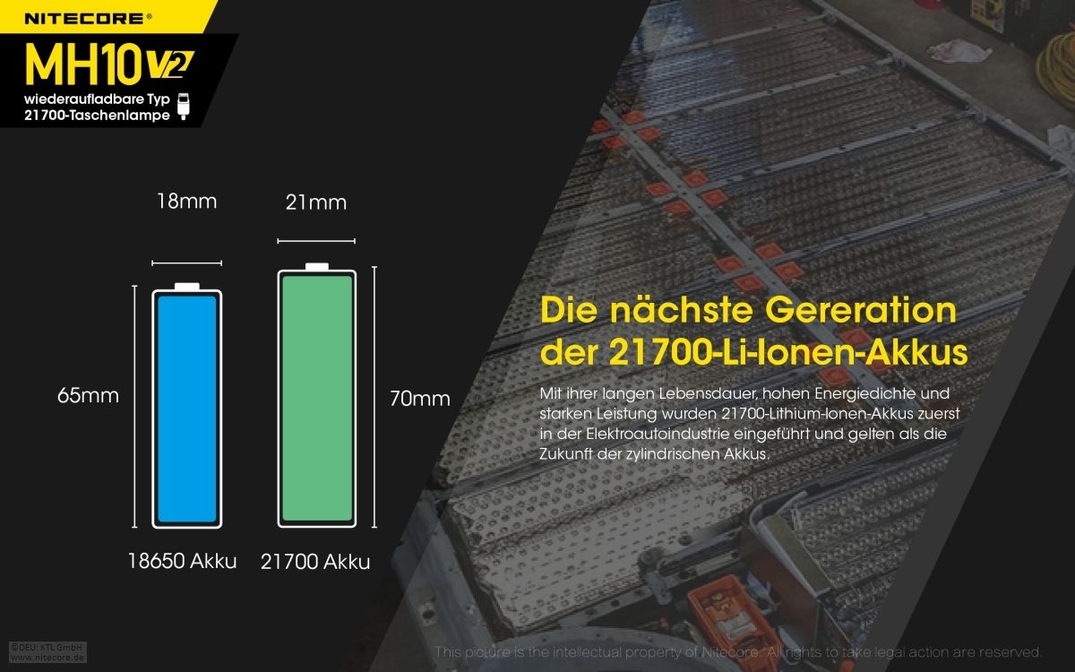 NITECORE MH10 V2 - 1200 LUMEN EDC TASCHENLAMPE SCHWARZ