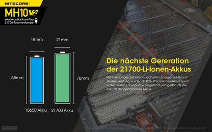 NITECORE MH10 V2 - 1200 LUMEN EDC TASCHENLAMPE SCHWARZ