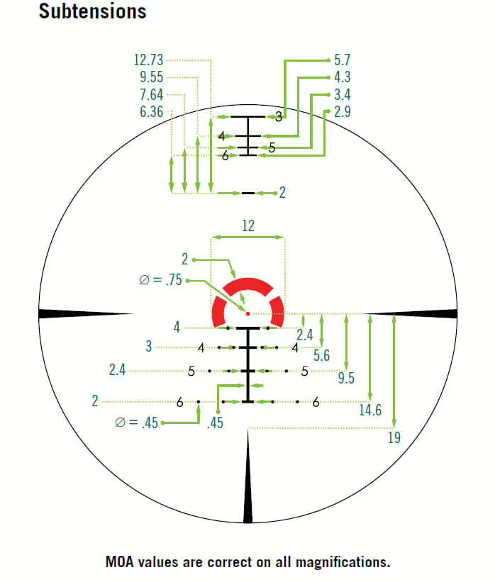 VORTEX STRIKE EAGLE 1-8x24 FFP LPVO ZIELFERNROHR