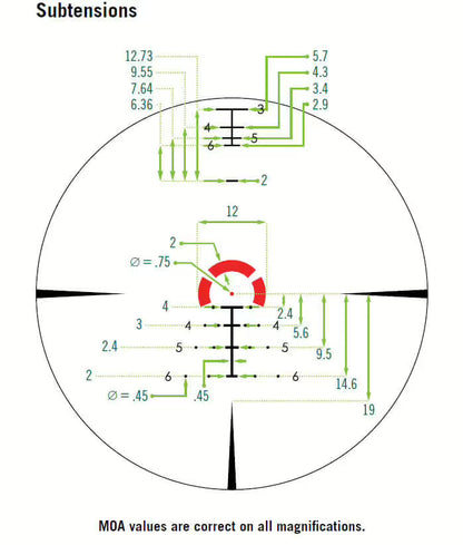 VORTEX STRIKE EAGLE 1-8x24 FFP LPVO ZIELFERNROHR